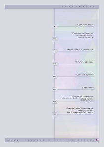 Годовой отчет компании «Ростелеком»