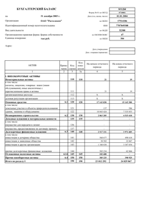 Финансовый отчет по РСБУ компании «Ростелеком»