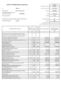 Финансовый отчет по РСБУ компании «Ростелеком»