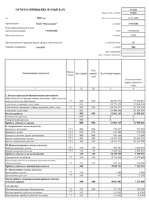 Финансовый отчет по РСБУ компании «Ростелеком»