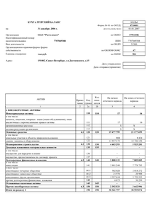 Финансовый отчет по РСБУ компании «Ростелеком»