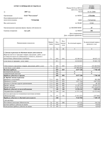 Финансовый отчет по РСБУ компании «Ростелеком»