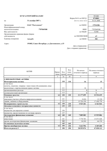 Финансовый отчет по РСБУ компании «Ростелеком»