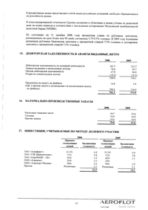 Финансовый отчет по МСФО компании «Аэрофлот - Российские авиалинии»