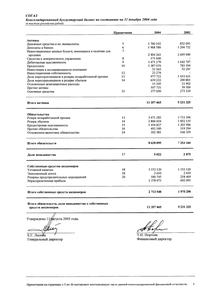 Финансовый отчет по МСФО компании «СОГАЗ»