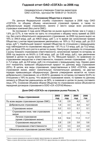 Годовой отчет компании «СОГАЗ»