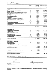 Финансовый отчет по МСФО компании «СОГАЗ»