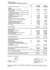 Финансовый отчет по МСФО компании «СОГАЗ»