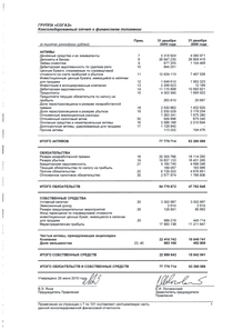 Финансовый отчет по МСФО компании «СОГАЗ»