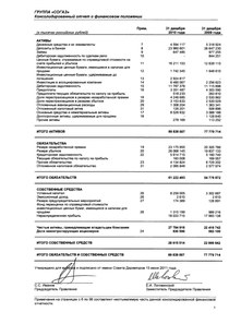 Финансовый отчет по МСФО компании «СОГАЗ»