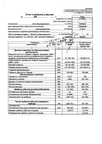 Финансовый отчет по РСБУ компании «Мосэнергосбыт»