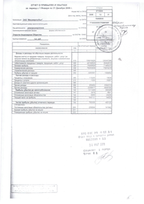 Финансовый отчет по РСБУ компании «Мосэнергосбыт»