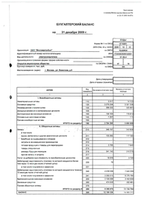 Финансовый отчет по РСБУ компании «Мосэнергосбыт»