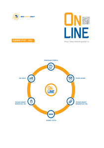 Годовой отчет компании «Мосэнергосбыт»