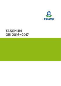 Годовой отчет компании «ФосАгро»