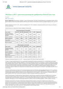 Другие отчеты компании «ФосАгро»