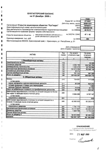 Финансовый отчет по РСБУ компании «РусГидро, группа»