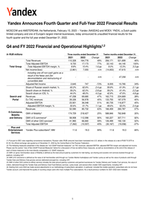 Финансовый отчет по МСФО компании «Яндекс»