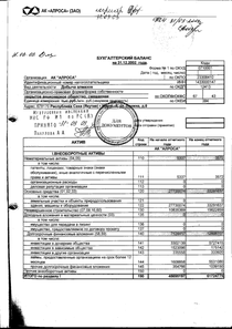 Финансовый отчет по РСБУ компании «Акционерная компания АЛРОСА»