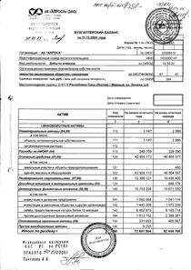 Финансовый отчет по РСБУ компании «Акционерная компания АЛРОСА»