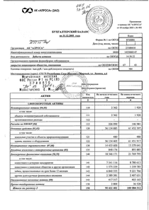 Финансовый отчет по РСБУ компании «Акционерная компания АЛРОСА»