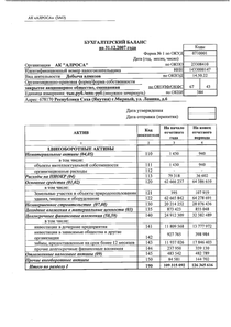 Финансовый отчет по РСБУ компании «Акционерная компания АЛРОСА»