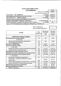 Финансовый отчет по РСБУ компании «Акционерная компания АЛРОСА»