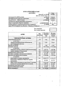 Финансовый отчет по РСБУ компании «Акционерная компания АЛРОСА»