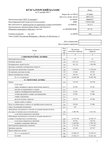 Финансовый отчет по РСБУ компании «Славнефть, группа»