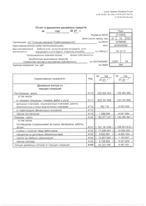 Финансовый отчет по РСБУ компании «Кузбассразрезуголь, угольная компания»