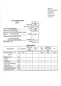 Финансовый отчет по РСБУ компании «Кузбассразрезуголь, угольная компания»