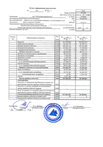 Финансовый отчет по РСБУ компании «Кузбассразрезуголь, угольная компания»