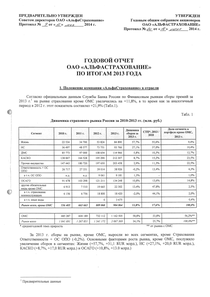 Годовой отчет компании «АльфаСтрахование, группа»