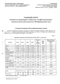 Годовой отчет компании «АльфаСтрахование, группа»