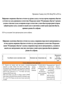 Годовой отчет компании «Интер РАО - Электрогенерация»