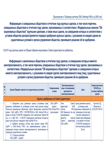 Годовой отчет компании «Интер РАО - Электрогенерация»