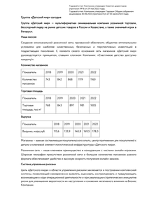 Годовой отчет компании «Детский мир, группа компаний»