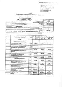 Финансовый отчет по РСБУ компании «Сибирь, авиакомпания»