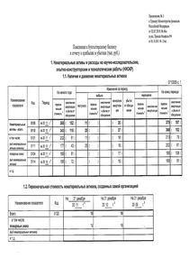 Финансовый отчет по РСБУ компании «Северное машиностроительное предприятие»