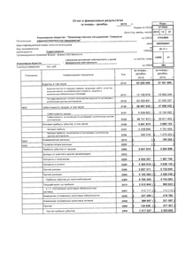 Финансовый отчет по РСБУ компании «Северное машиностроительное предприятие»