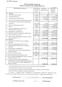 Финансовый отчет по РСБУ компании «Северное машиностроительное предприятие»