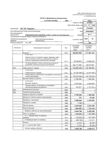Финансовый отчет по РСБУ компании «Северное машиностроительное предприятие»