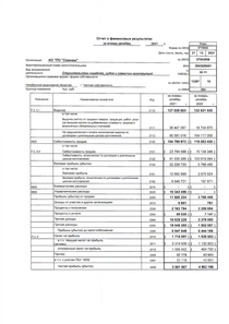 Финансовый отчет по РСБУ компании «Северное машиностроительное предприятие»