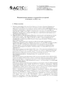 Финансовый отчет по РСБУ компании «Астон продукты питания и пищевые ингредиенты»