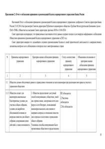 Годовой отчет компании «ТМК (Трубная металлургическая компания)»