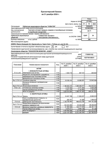 Годовой отчет компании «Магнитогорский металлургический комбинат (ММК)»