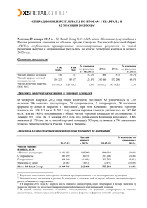 Другие финансовые отчеты компании «X5 Group»