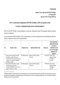 Финансовый отчет по РСБУ компании «ТНС ЭНЕРГО, группа компаний»