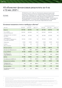 Финансовый отчет по МСФО компании «X5 Group»