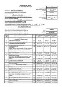 Финансовый отчет по РСБУ компании «Сургутнефтегаз, ПАО»